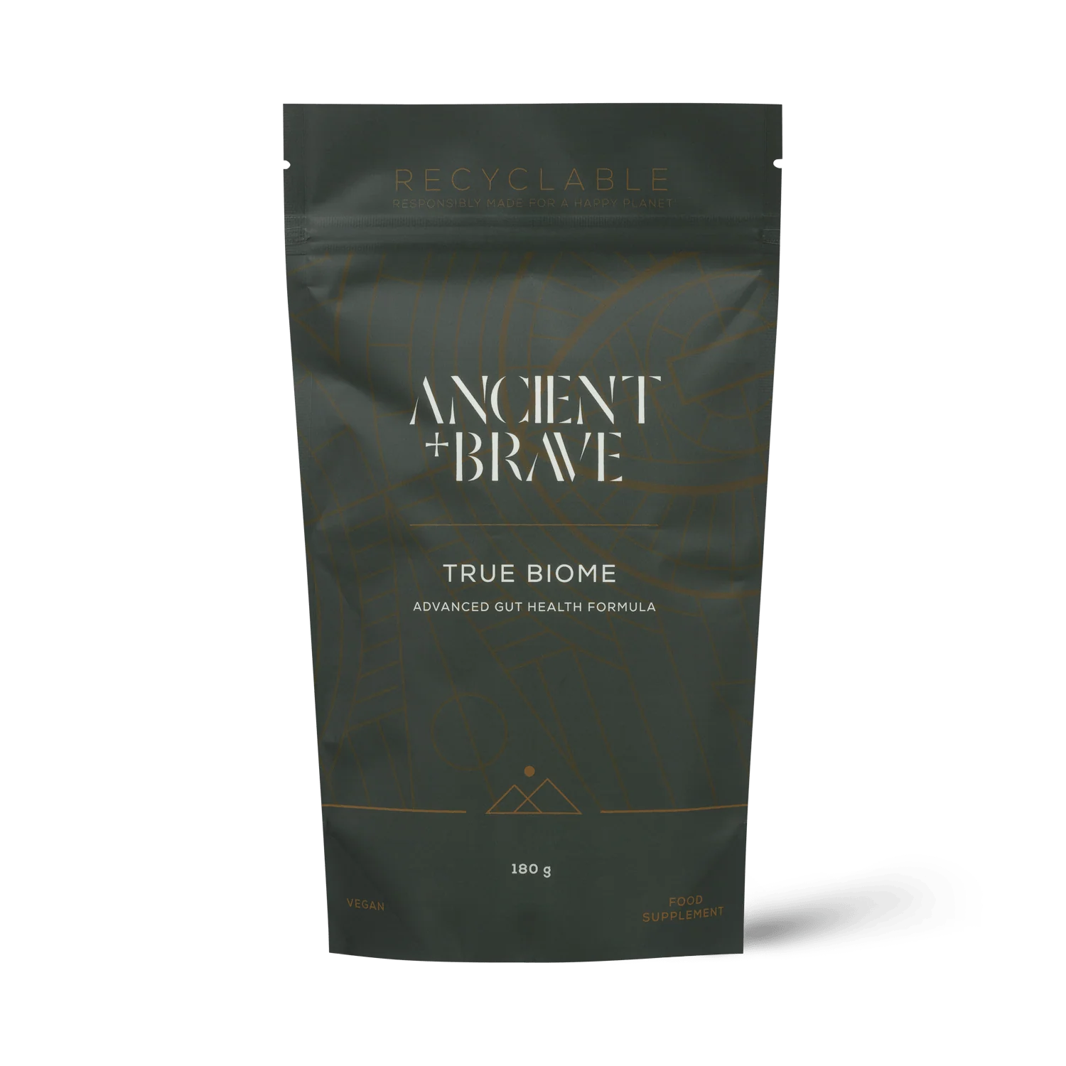All Products